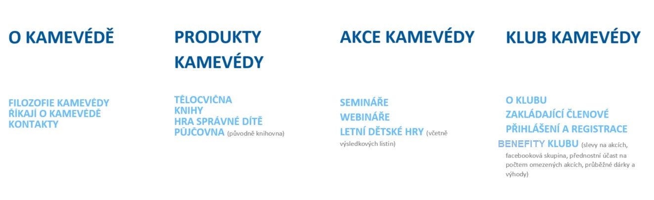 201106 podkategorie hlavni menu